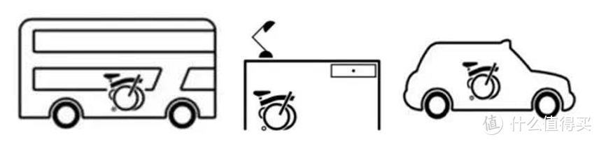 精致出行:折叠自行车选购指南