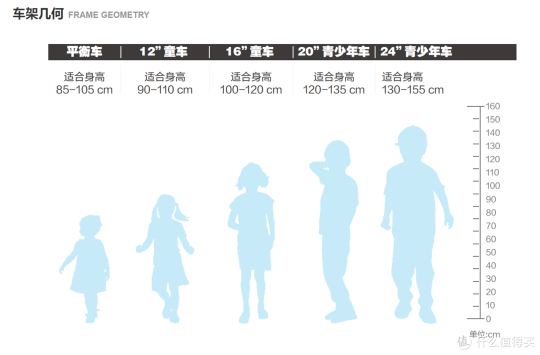 最省钱的方式,其实是一步到位!—GIANT XTC 24青少年自行车简评